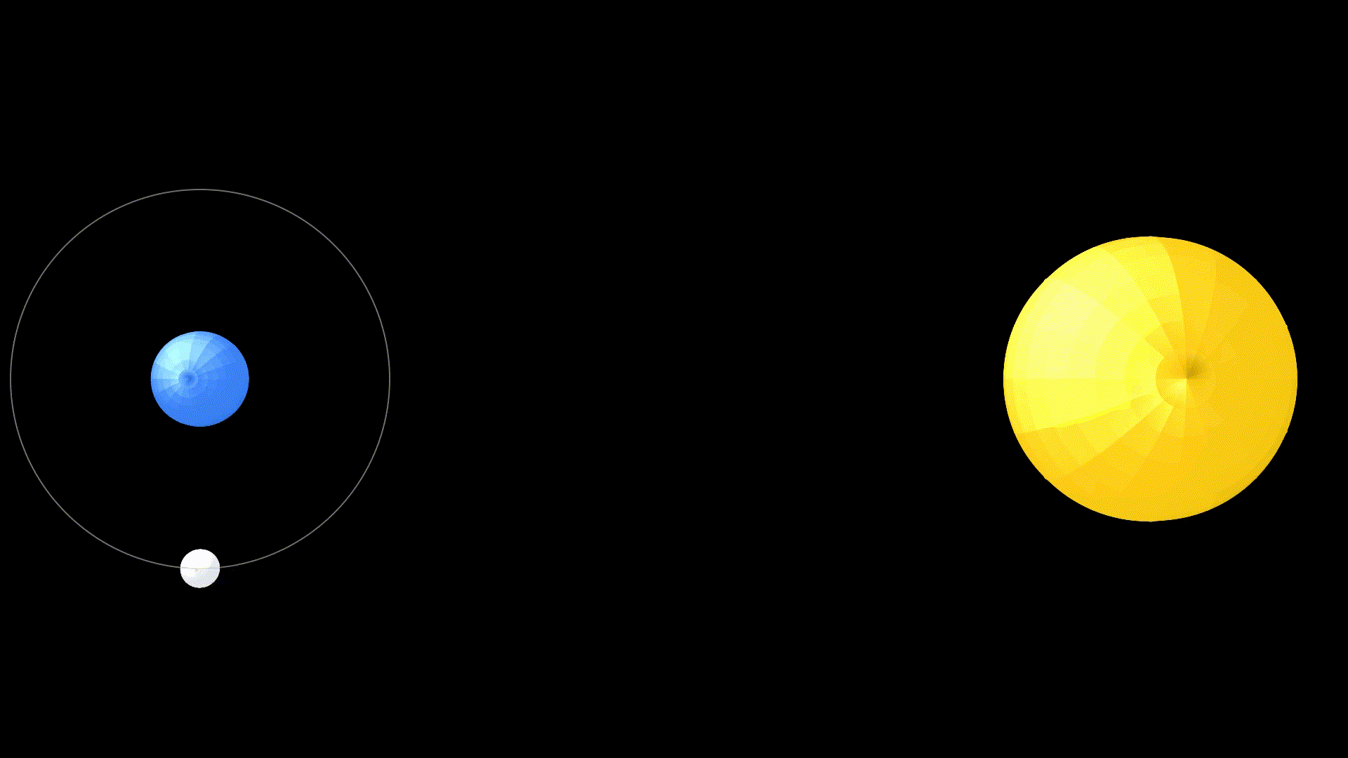 Tipos de Eclipses
