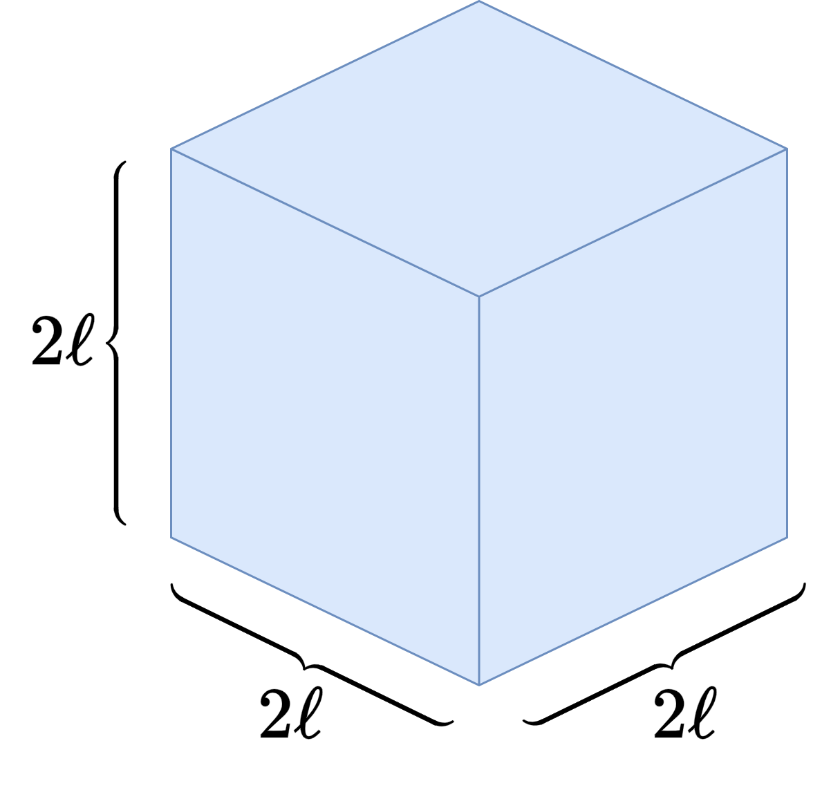 Cubo original