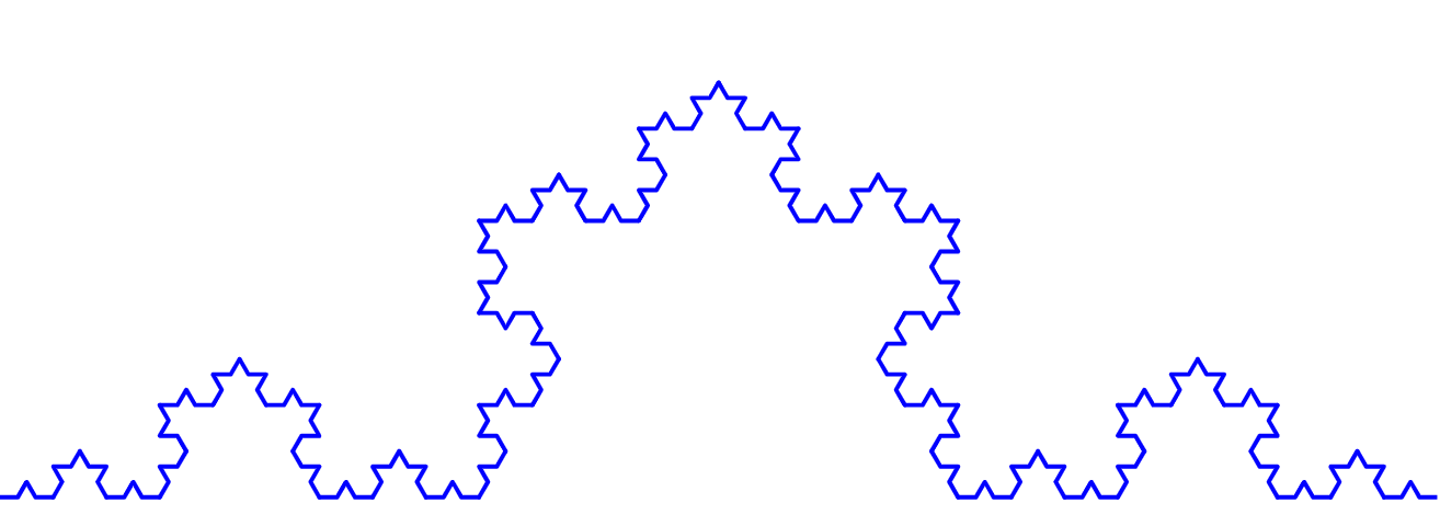 Primeras iteraciones de la curva de Koch