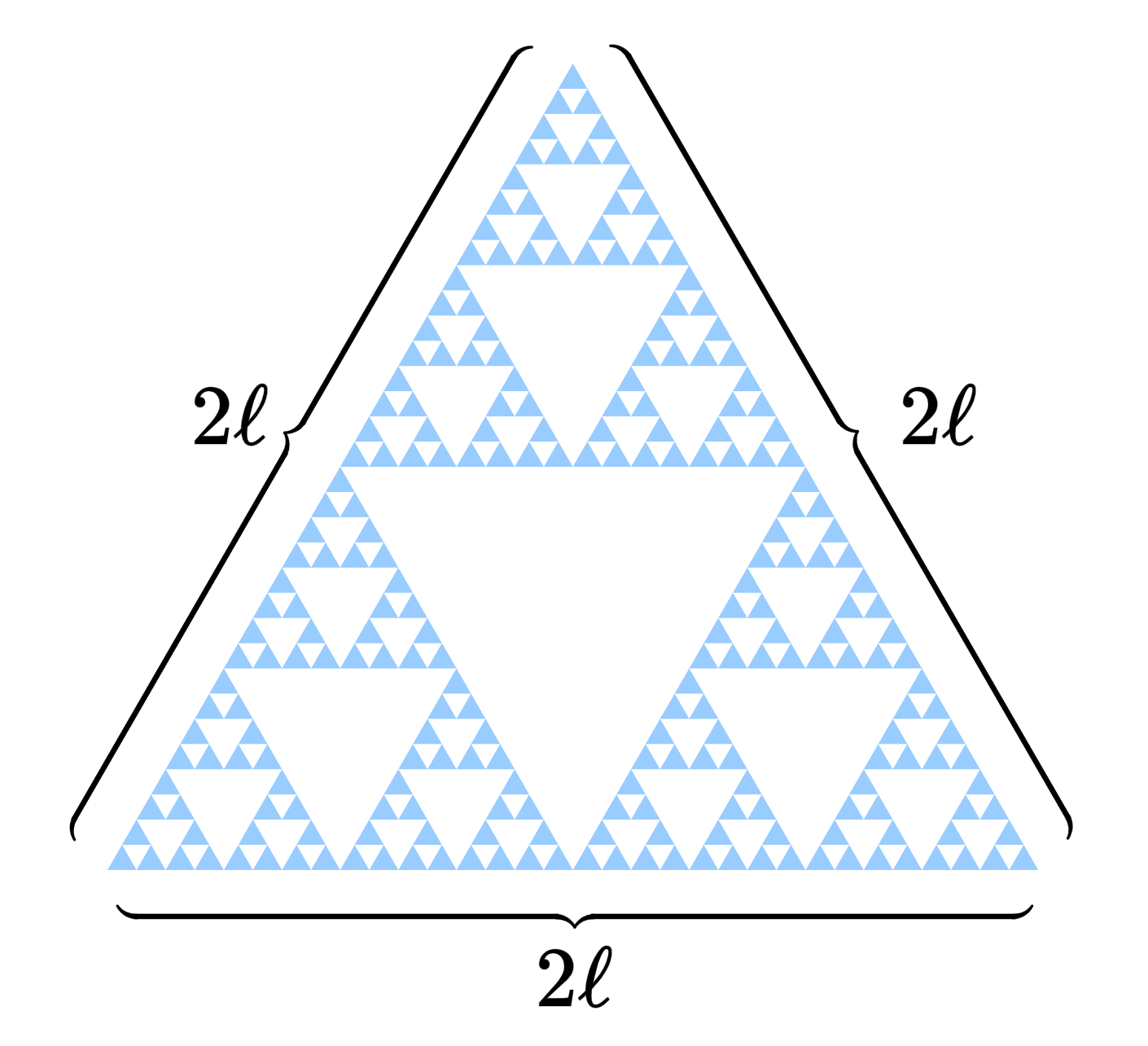 Triángulo de Sierpinski original