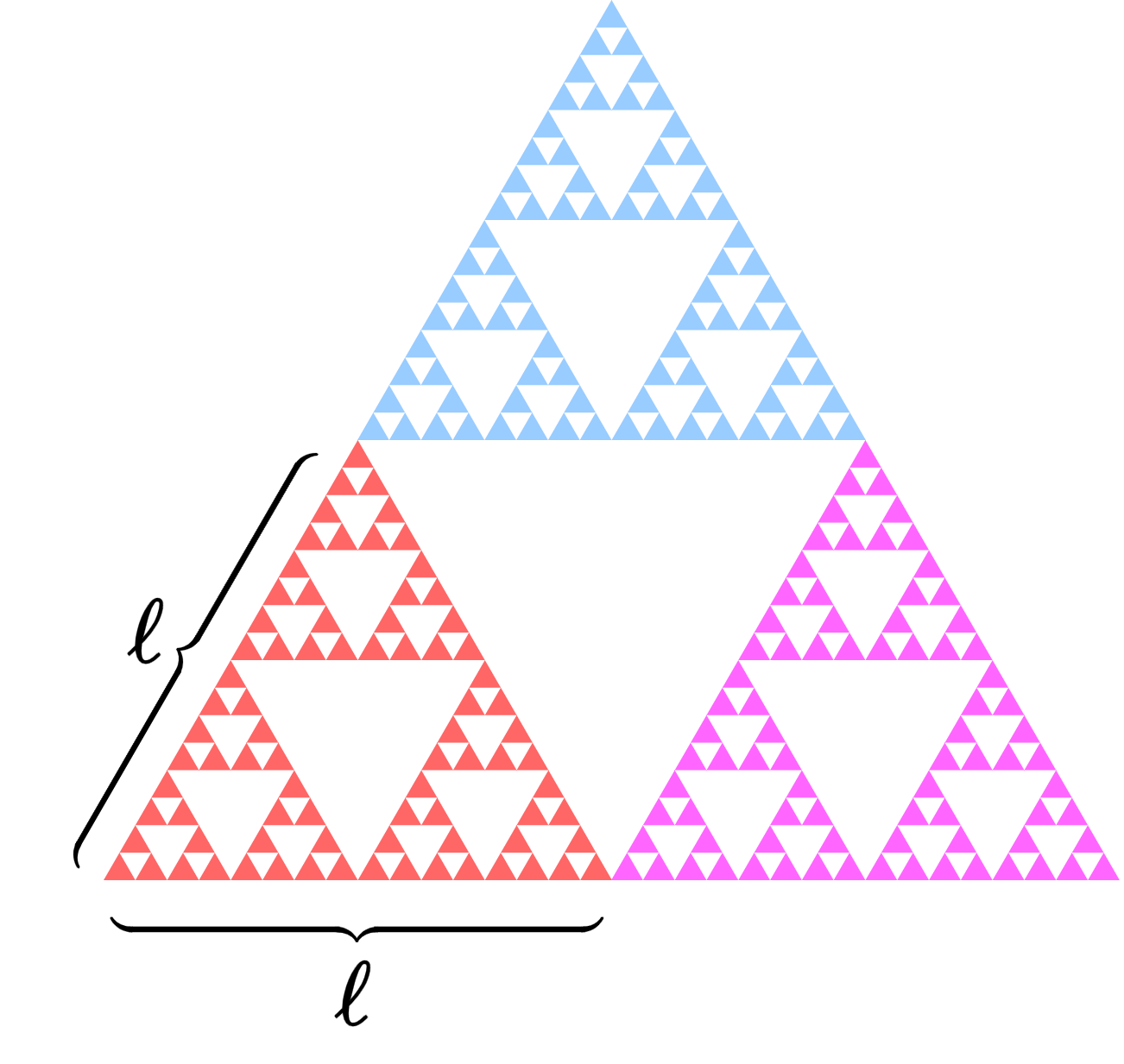 Triángulo de Sierpinski reescalado